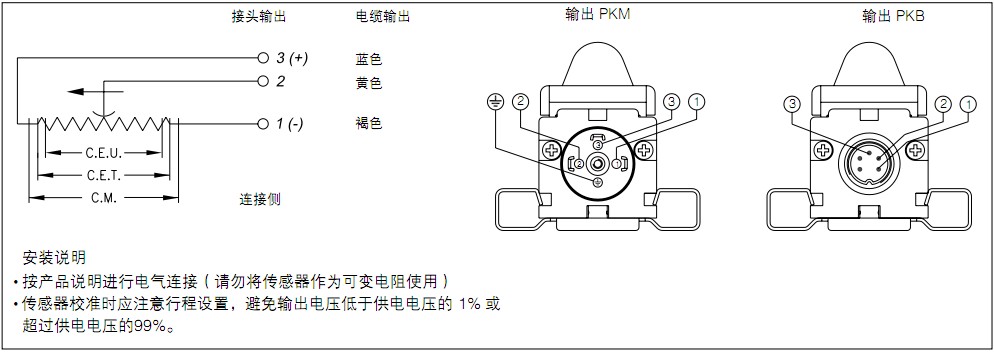 GEFRAN PK直线位移传感器 GEFRAN PK直线位移传感器