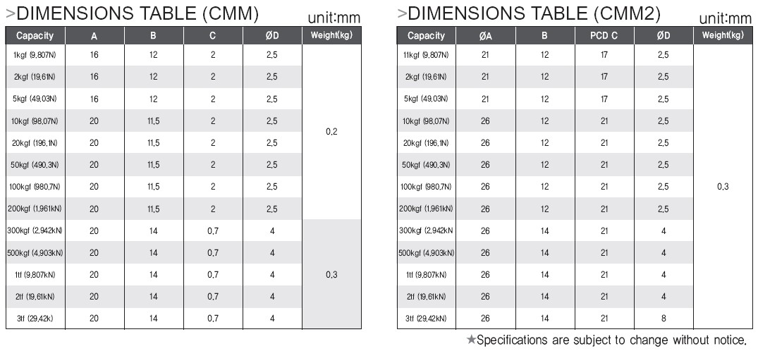 韩国Dacell称重传感器CMM,CMM2 韩国Dacell称重传感器CMM,CMM2