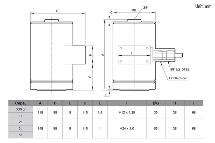 韩国CAS柱式称重传感器CTS-EXP-500kg