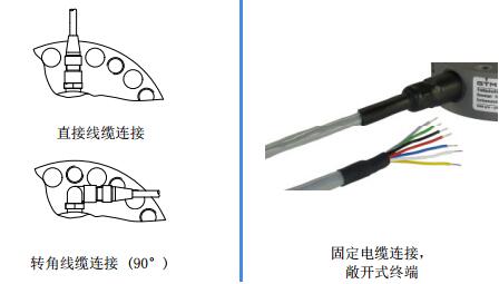 扭矩传感器MF-100000N·m接线图